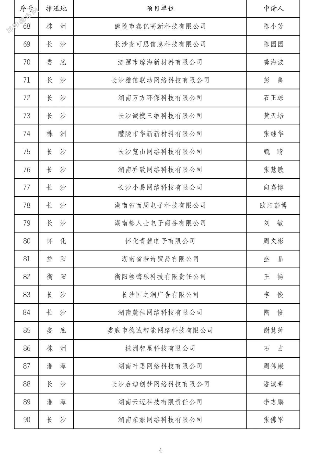 开云官网APP下载-关于青少年篮球运动项目成为国家策略重点扶持项目之一的信息
