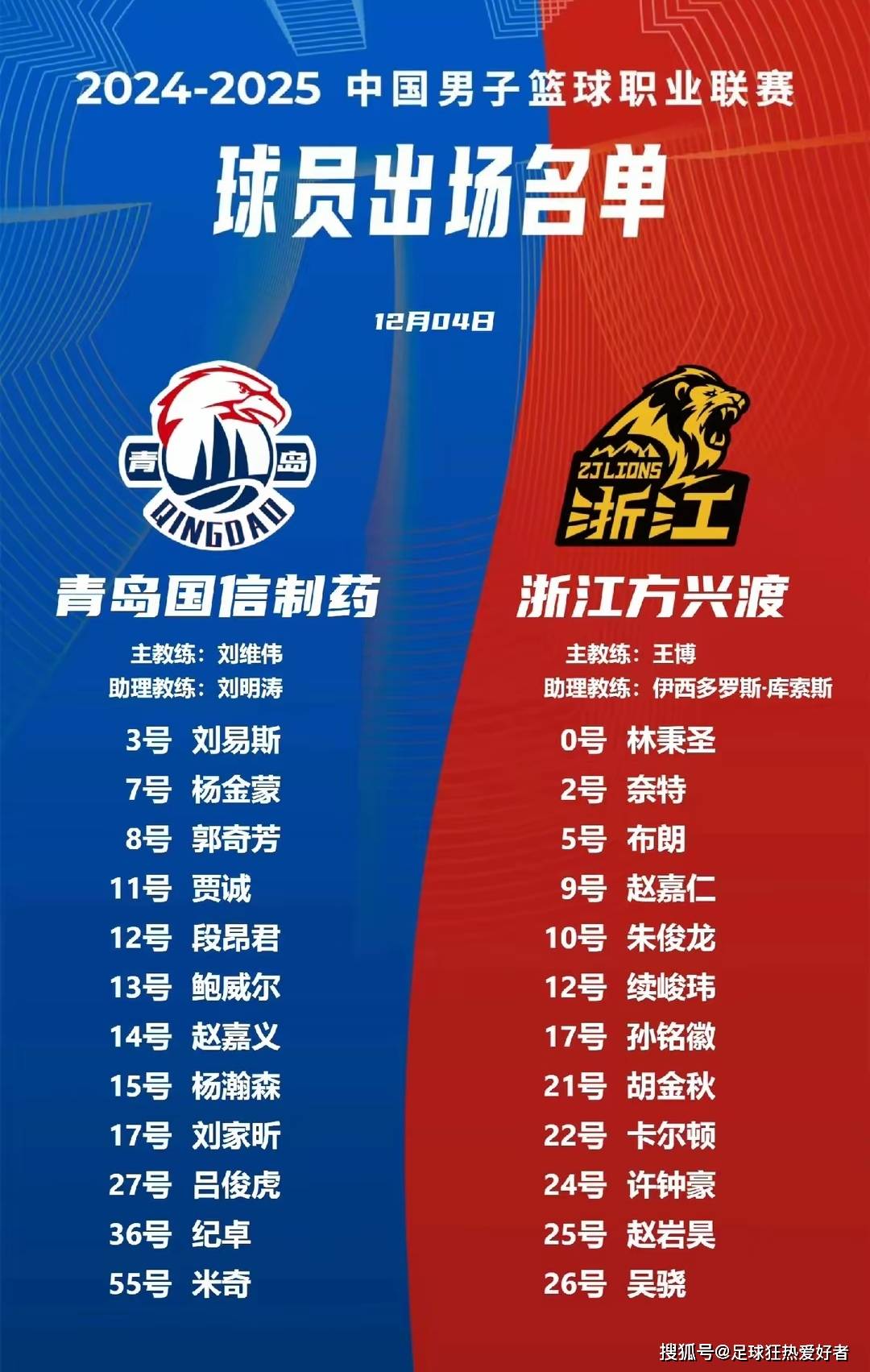 关于青少年篮球运动项目成为国家策略重点扶持项目之一的信息