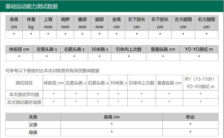 开云官方网站-基于大数据的青少年篮球人才识别系统正式实施的简单介绍